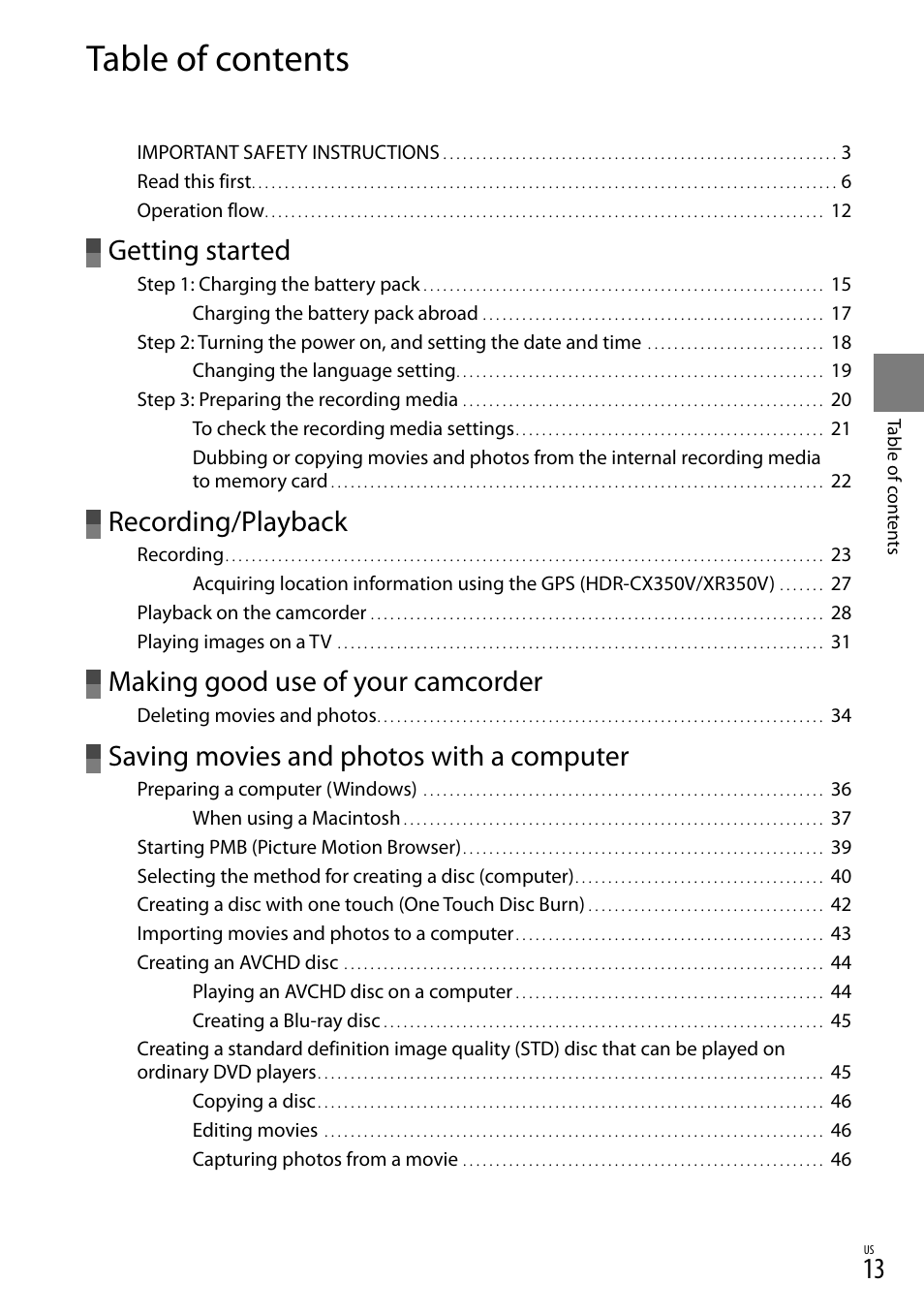 Sony HDR-CX300 User Manual | Page 13 / 155
