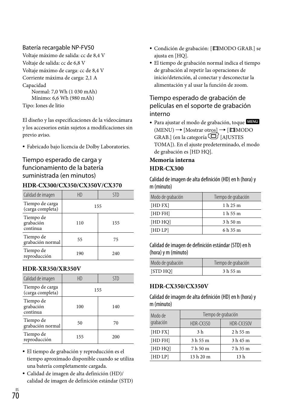 Sony HDR-CX300 User Manual | Page 146 / 155