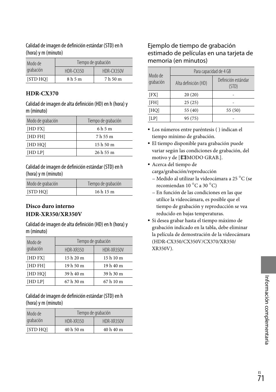 Sony HDR-CX300 User Manual | Page 147 / 155