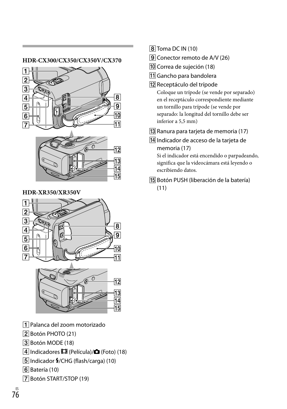 Sony HDR-CX300 User Manual | Page 152 / 155