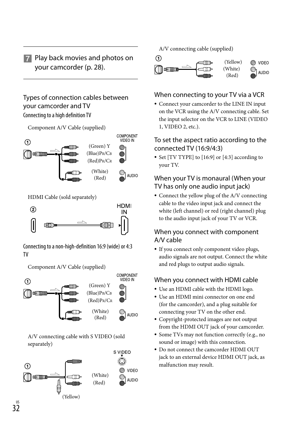 When connecting to your tv via a vcr, When you connect with component a/v cable, When you connect with hdmi cable | Connecting to a high definition tv | Sony HDR-CX300 User Manual | Page 32 / 155