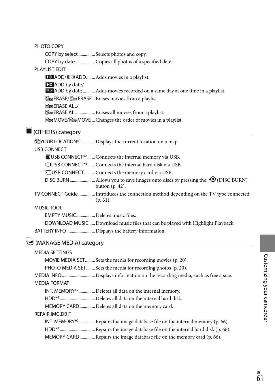 Others) category, Manage media) category | Sony HDR-CX300 User Manual | Page 61 / 155