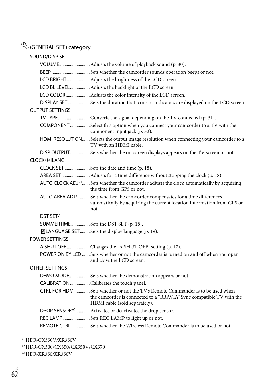 General set) category | Sony HDR-CX300 User Manual | Page 62 / 155
