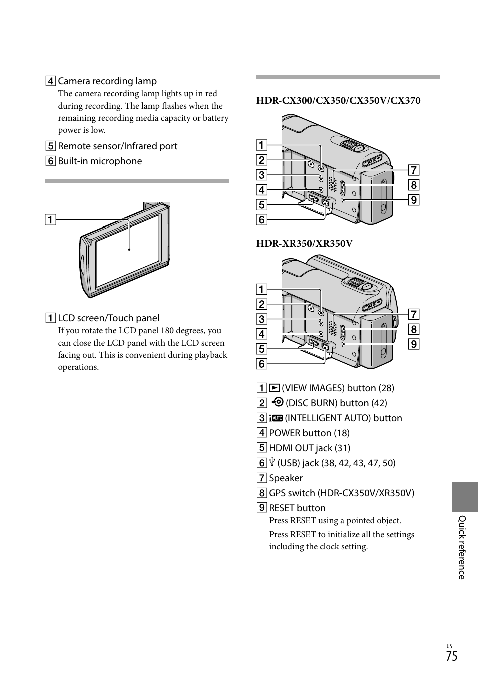 75) using a poin, 75) u | Sony HDR-CX300 User Manual | Page 75 / 155