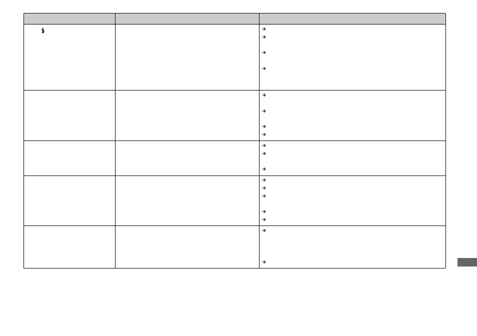 Sony DSC-F88 User Manual | Page 101 / 132