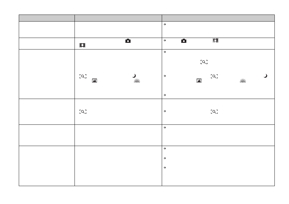 Sony DSC-F88 User Manual | Page 102 / 132