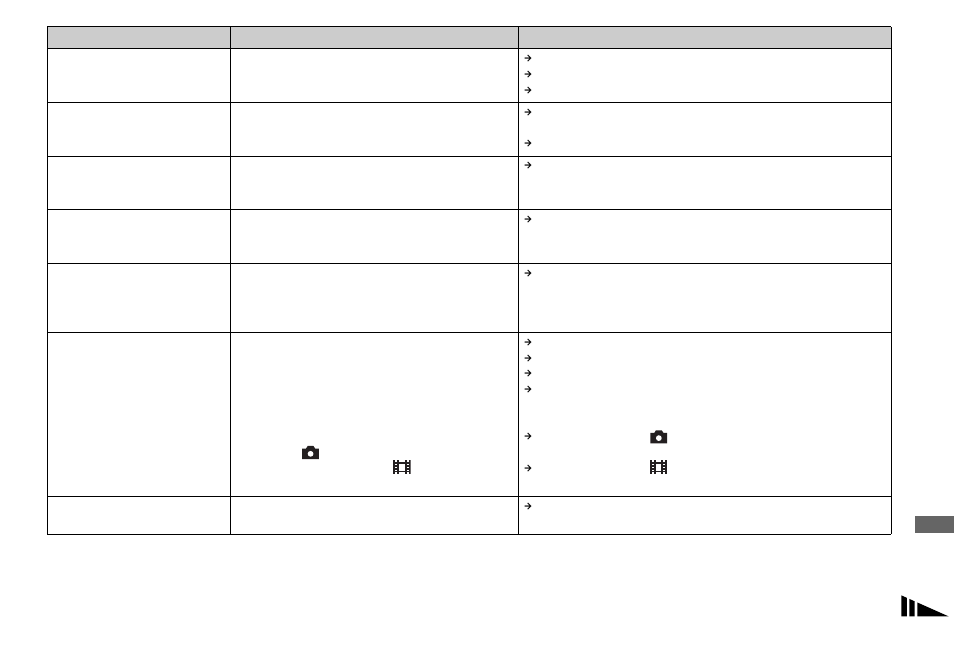 Sony DSC-F88 User Manual | Page 103 / 132