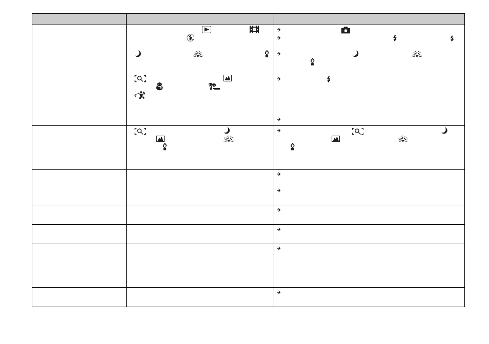 Sony DSC-F88 User Manual | Page 104 / 132