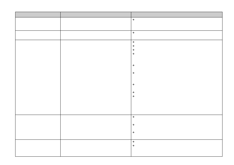 Sony DSC-F88 User Manual | Page 106 / 132