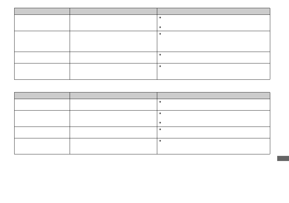 Sony DSC-F88 User Manual | Page 107 / 132