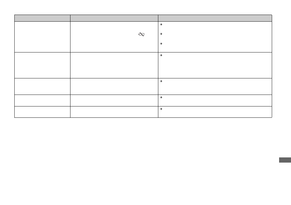 Sony DSC-F88 User Manual | Page 109 / 132