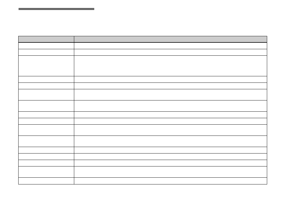 Warnings and messages | Sony DSC-F88 User Manual | Page 110 / 132