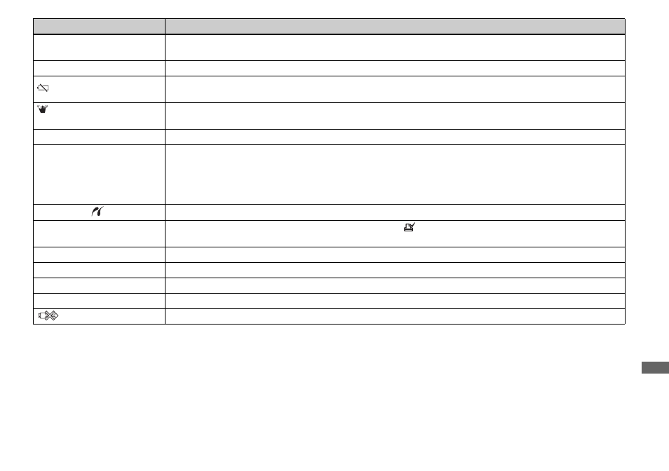 Sony DSC-F88 User Manual | Page 111 / 132