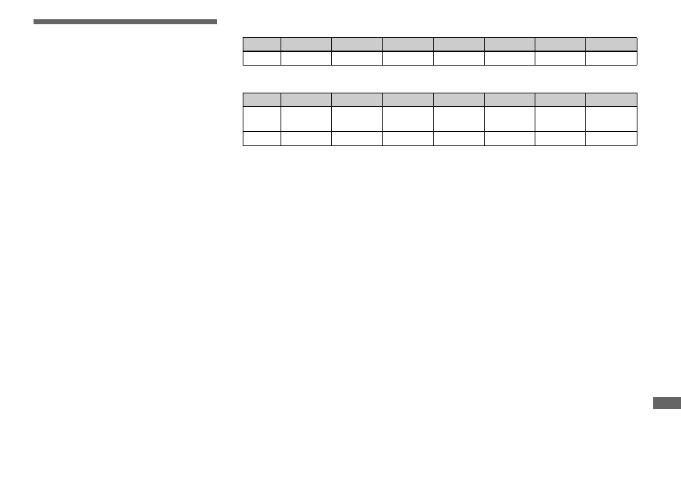 Additional information, The number of images that can be, Saved/shooting time | Sony DSC-F88 User Manual | Page 113 / 132