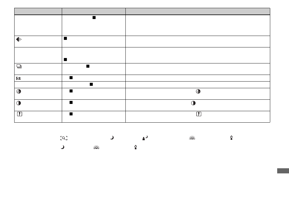 Sony DSC-F88 User Manual | Page 115 / 132