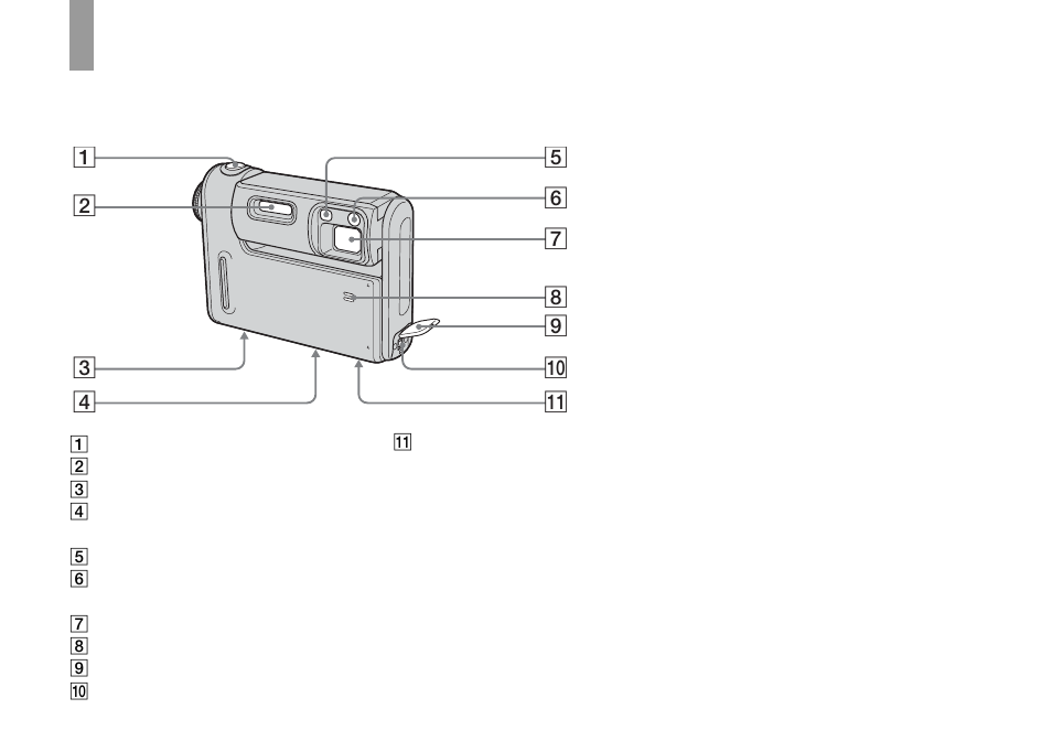 Identifying the parts | Sony DSC-F88 User Manual | Page 8 / 132