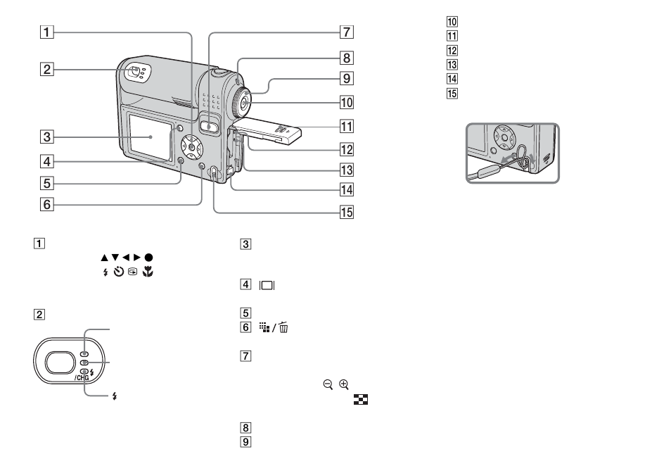 Sony DSC-F88 User Manual | Page 9 / 132