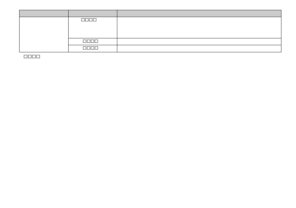 Sony DSC-F88 User Manual | Page 92 / 132