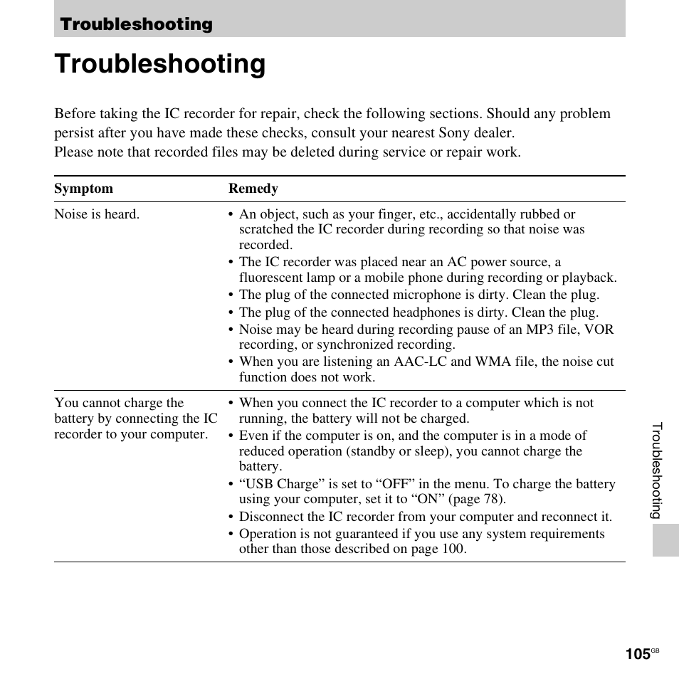 Troubleshooting | Sony ICD-UX512BLK User Manual | Page 105 / 128