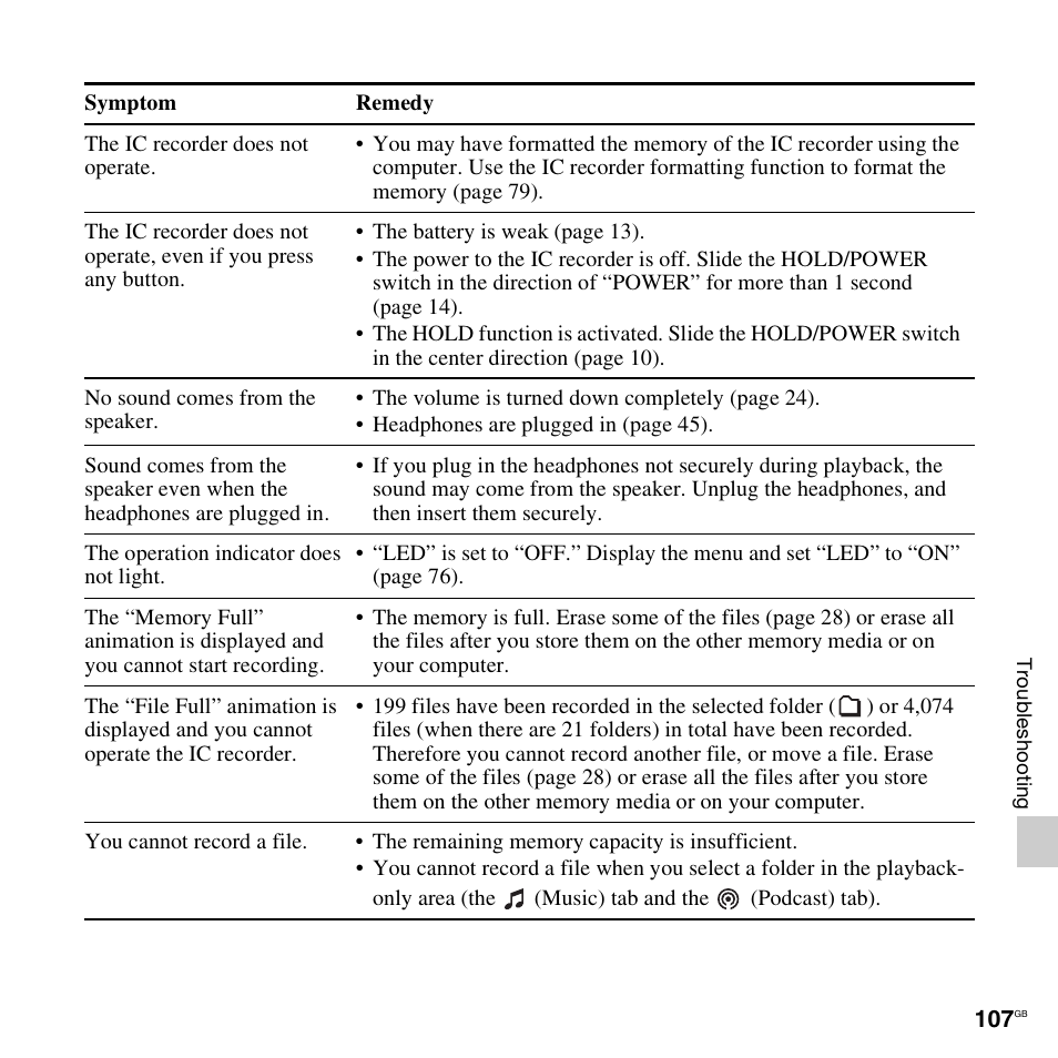 Sony ICD-UX512BLK User Manual | Page 107 / 128