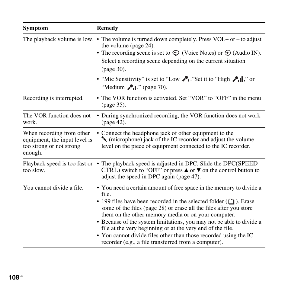 Sony ICD-UX512BLK User Manual | Page 108 / 128