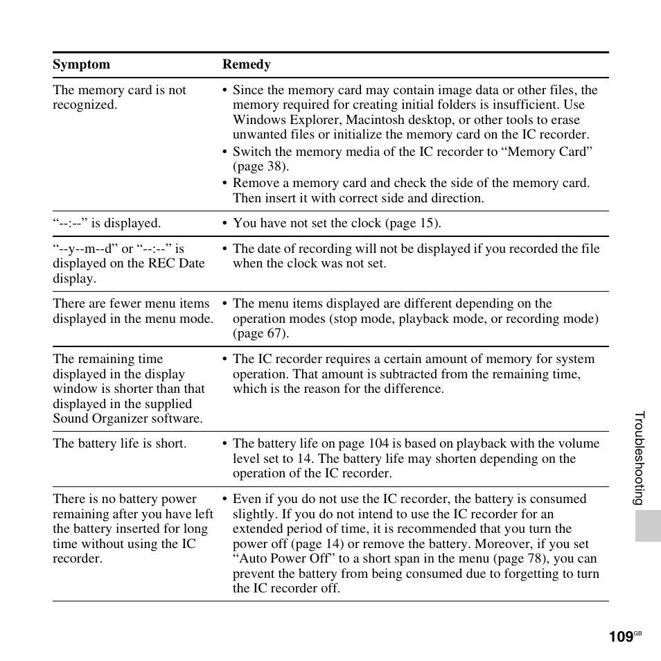 Sony ICD-UX512BLK User Manual | Page 109 / 128