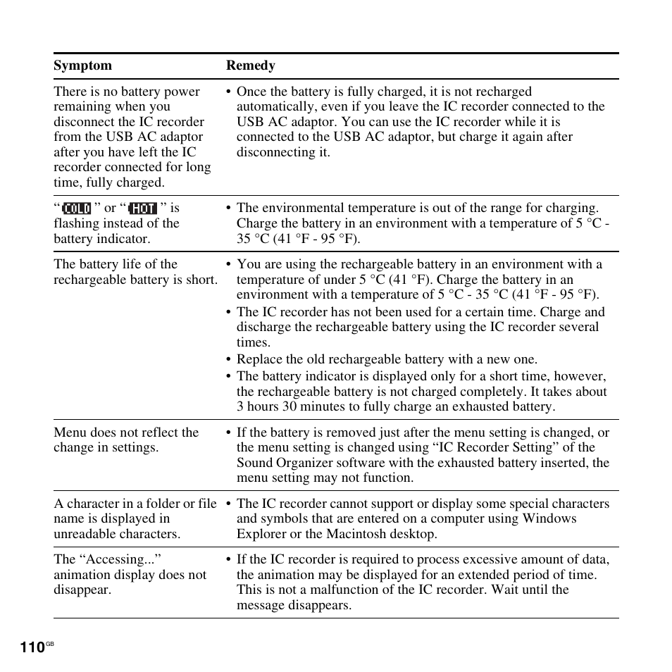 Sony ICD-UX512BLK User Manual | Page 110 / 128