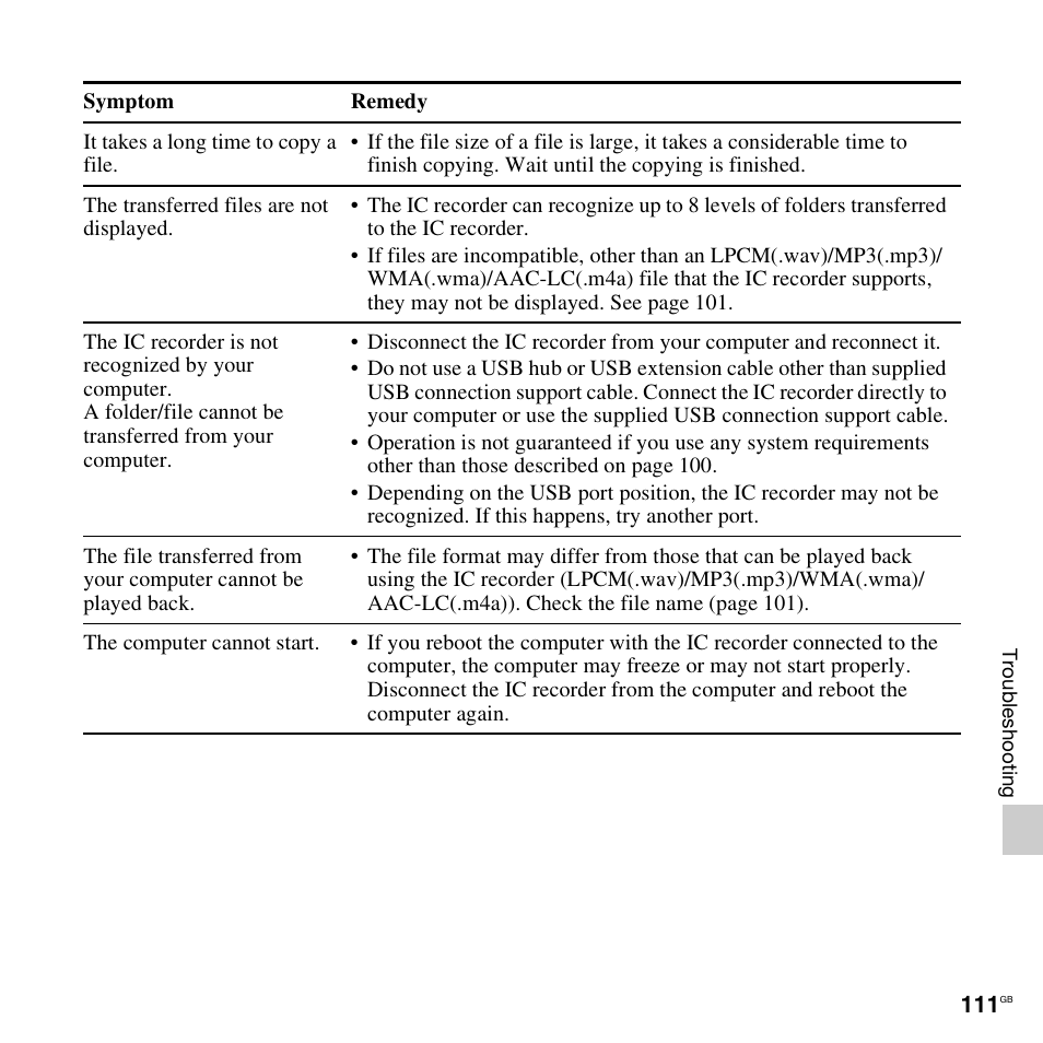 Sony ICD-UX512BLK User Manual | Page 111 / 128