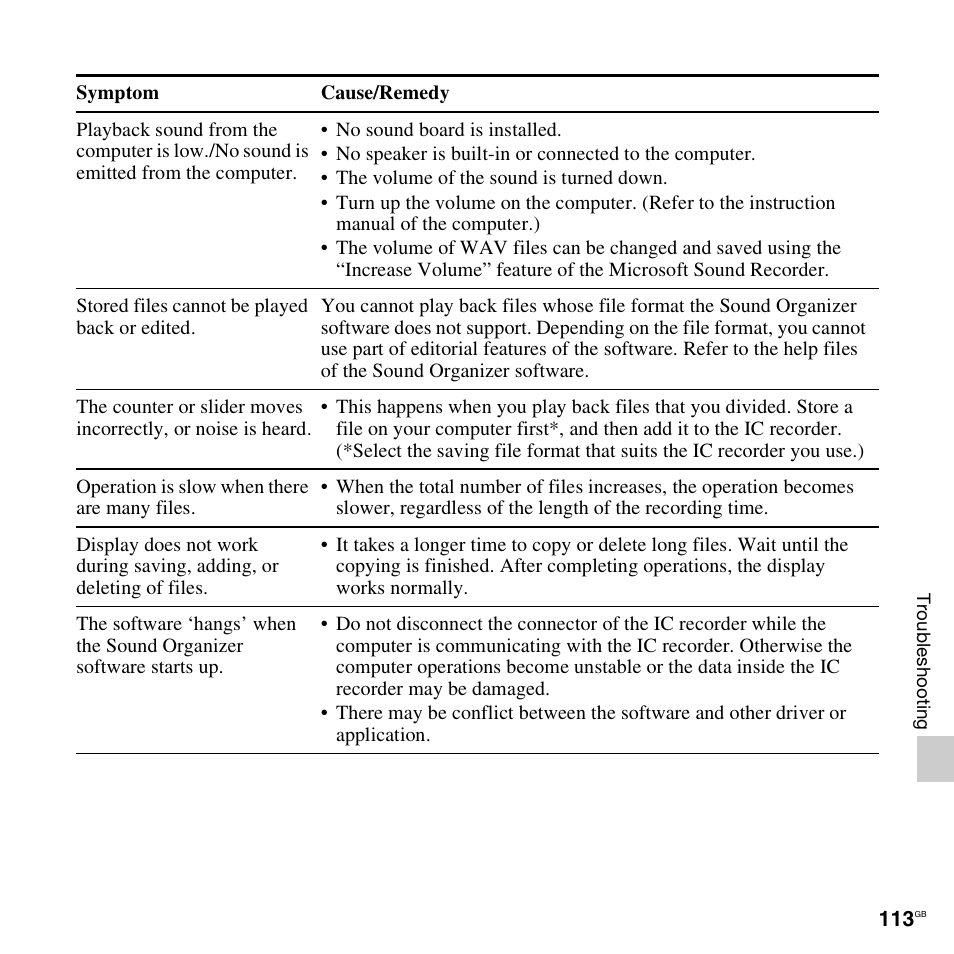 Sony ICD-UX512BLK User Manual | Page 113 / 128