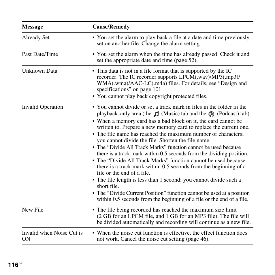 Sony ICD-UX512BLK User Manual | Page 116 / 128