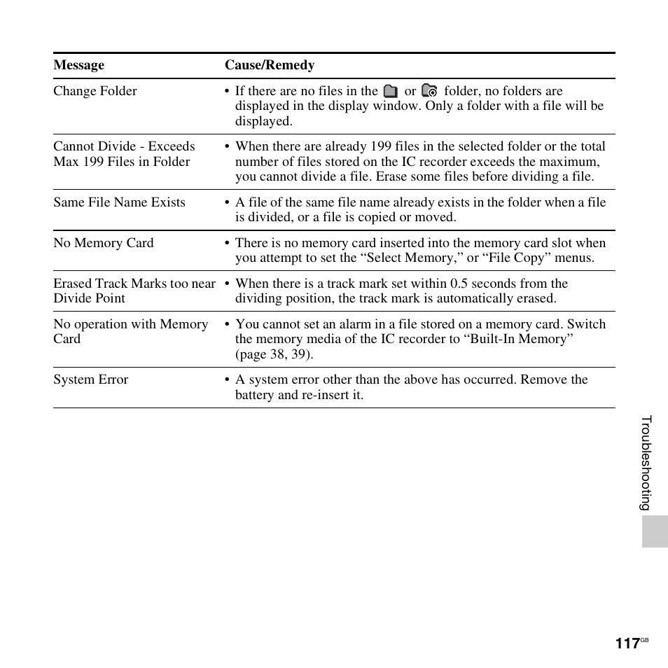 Sony ICD-UX512BLK User Manual | Page 117 / 128