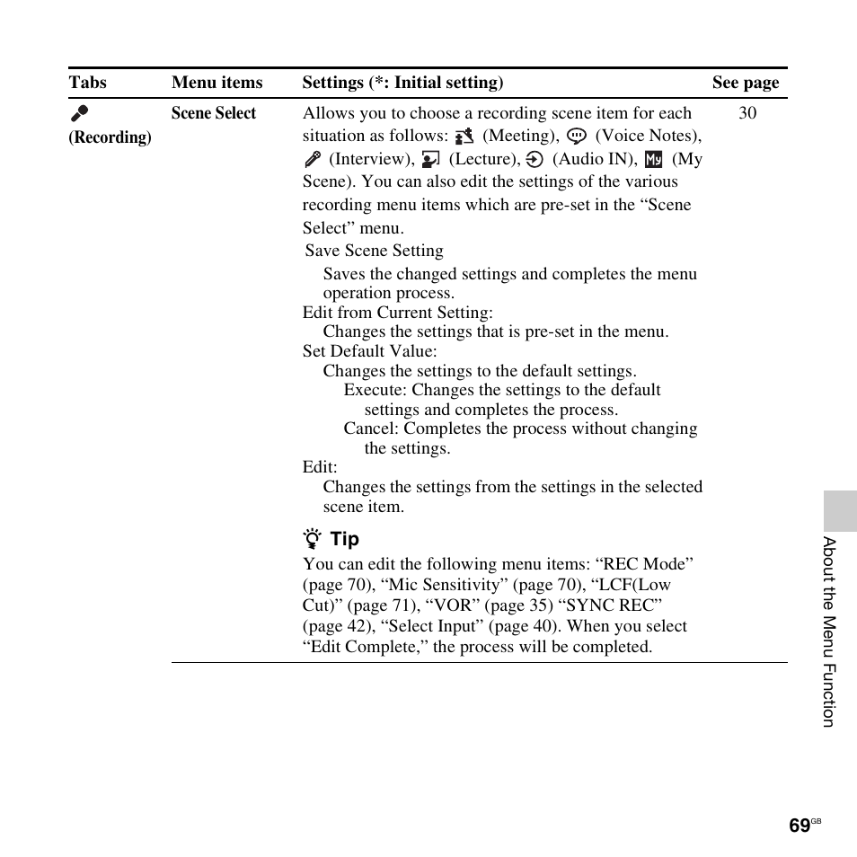 Sony ICD-UX512BLK User Manual | Page 69 / 128