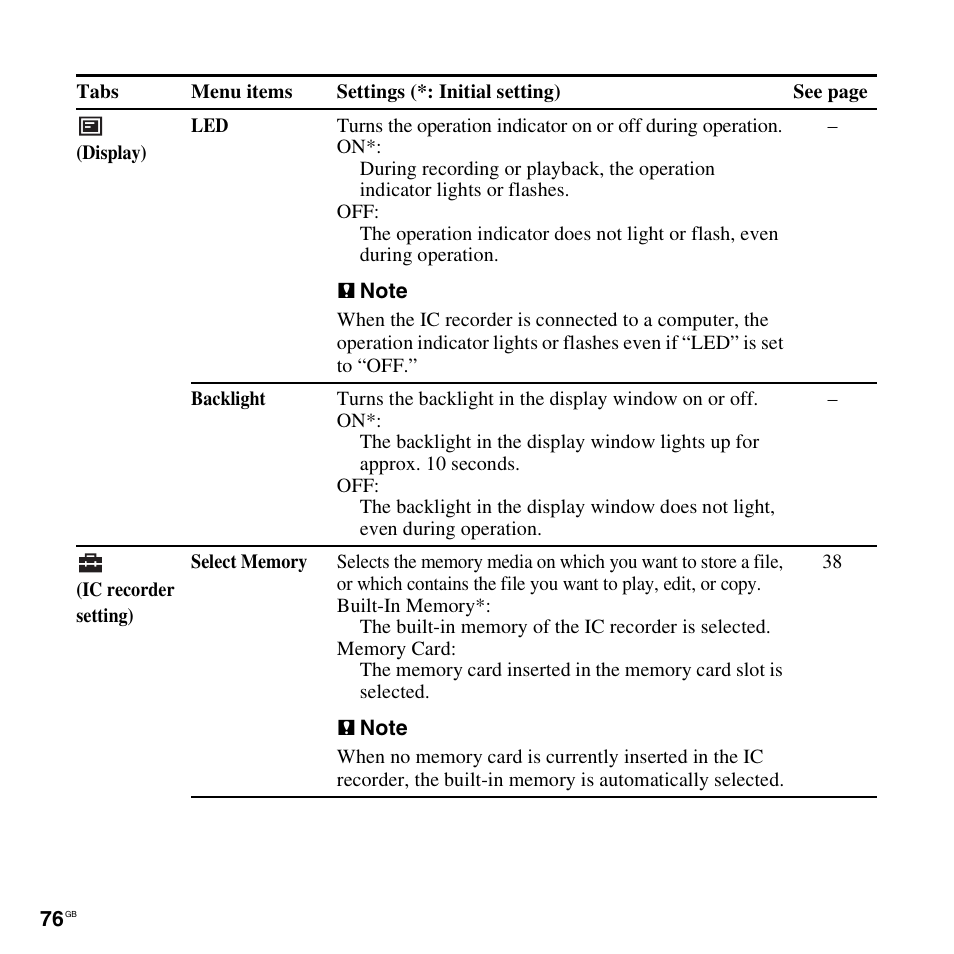 Sony ICD-UX512BLK User Manual | Page 76 / 128