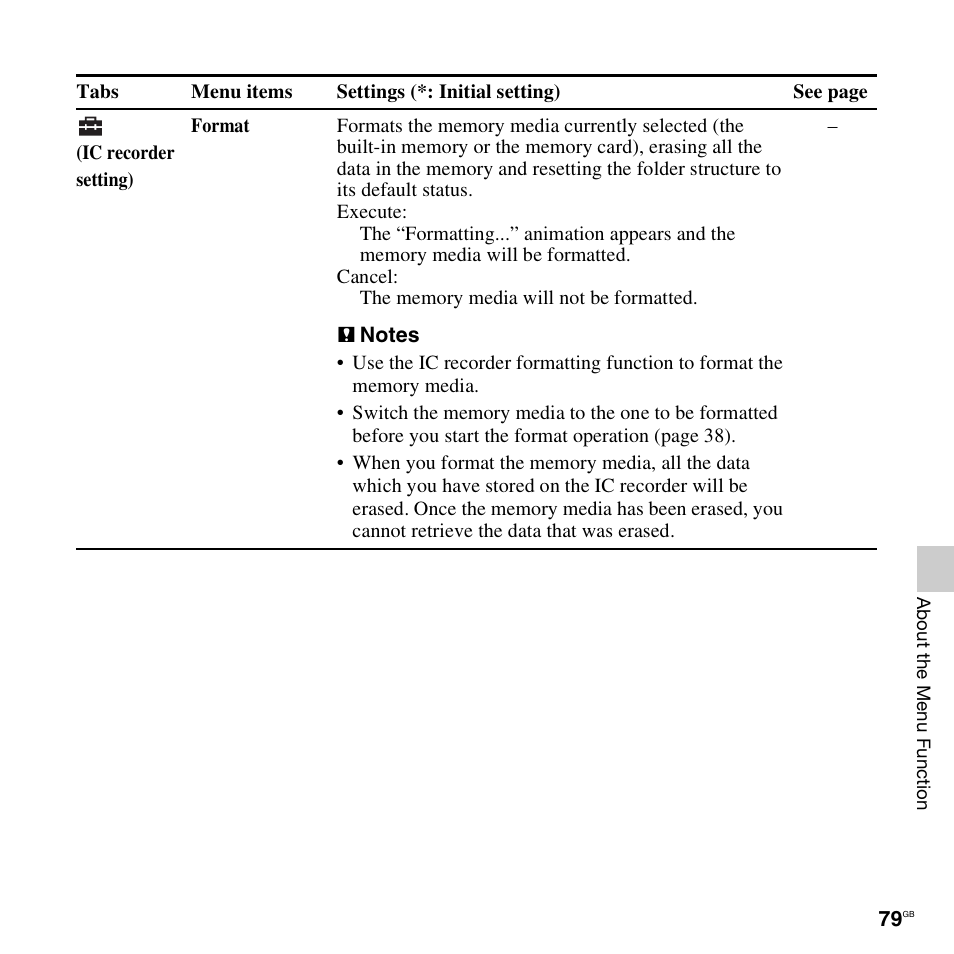 Sony ICD-UX512BLK User Manual | Page 79 / 128