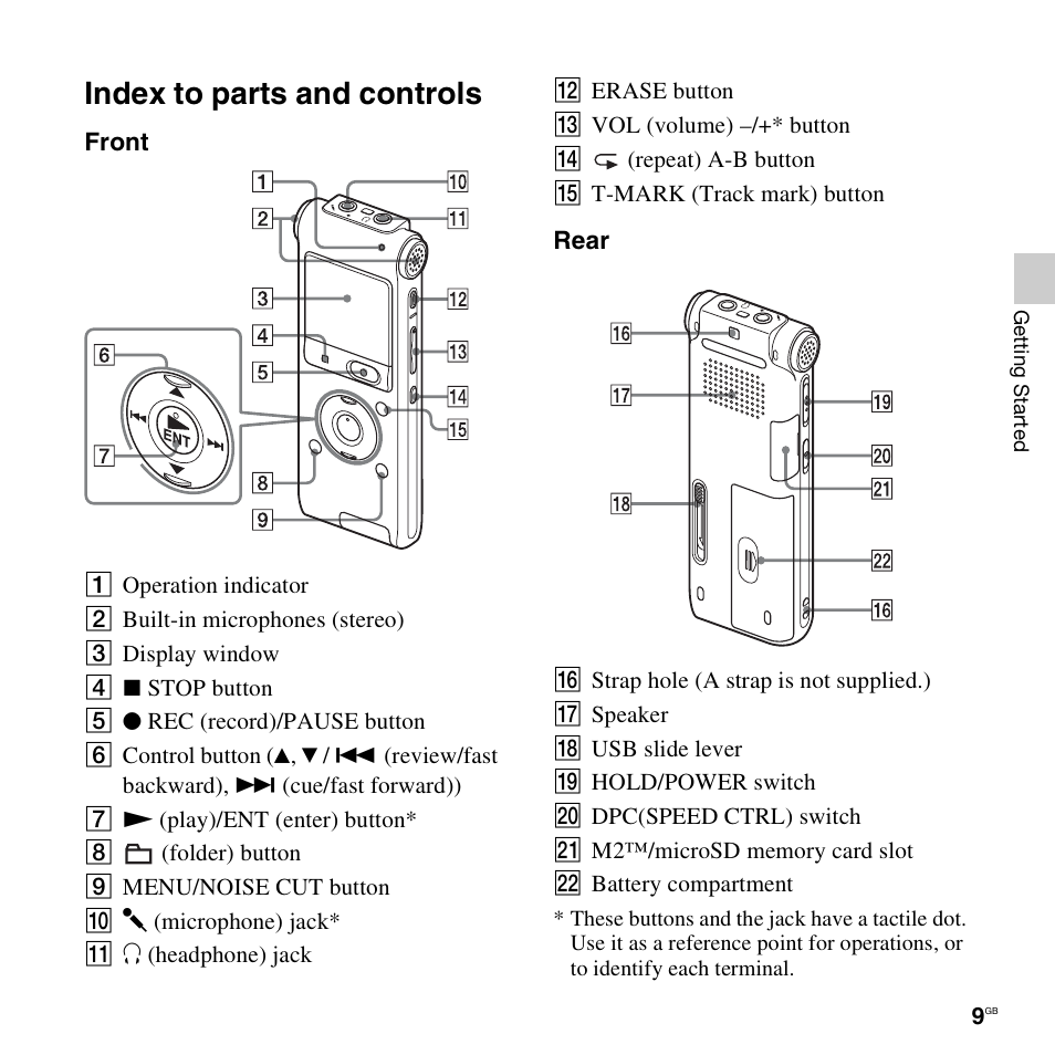 Index to parts and controls | Sony ICD-UX512BLK User Manual | Page 9 / 128