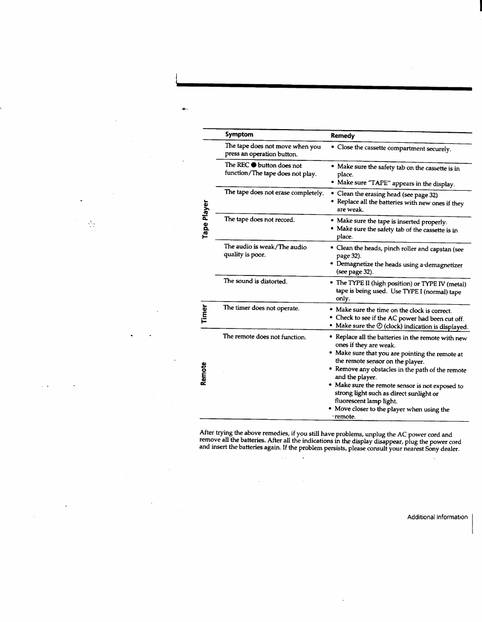 Sony CFD-W57 User Manual | Page 31 / 35