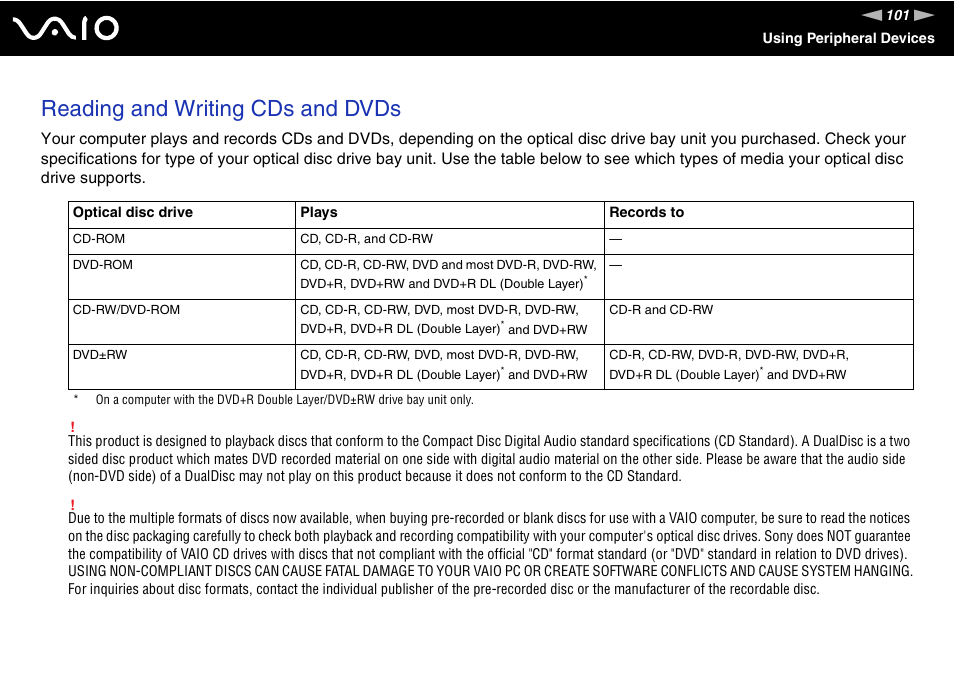 Reading and writing cds and dvds | Sony VGN-AX570G User Manual | Page 101 / 237