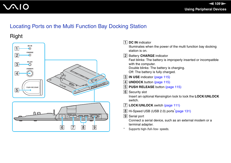 Sony VGN-AX570G User Manual | Page 109 / 237