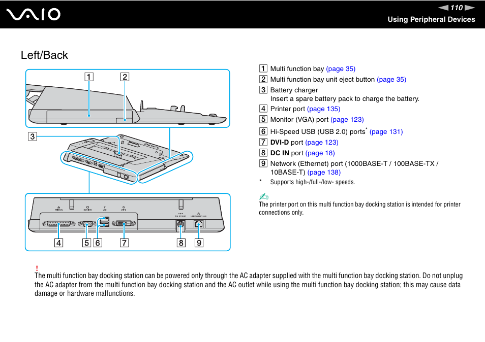 Left/back | Sony VGN-AX570G User Manual | Page 110 / 237