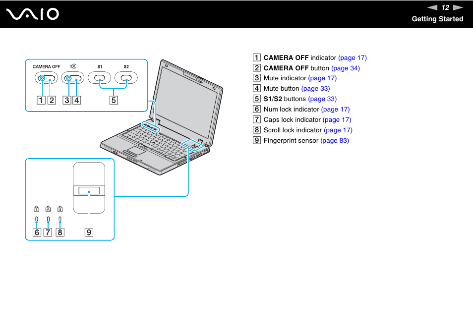 Sony VGN-AX570G User Manual | Page 12 / 237