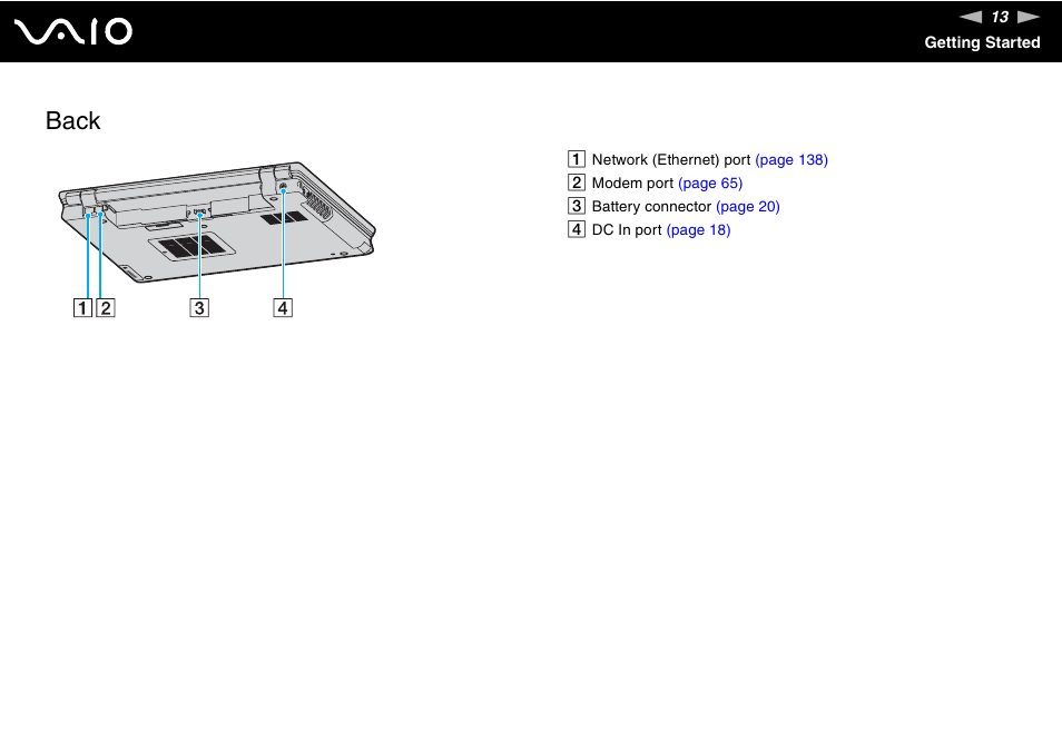 Back | Sony VGN-AX570G User Manual | Page 13 / 237