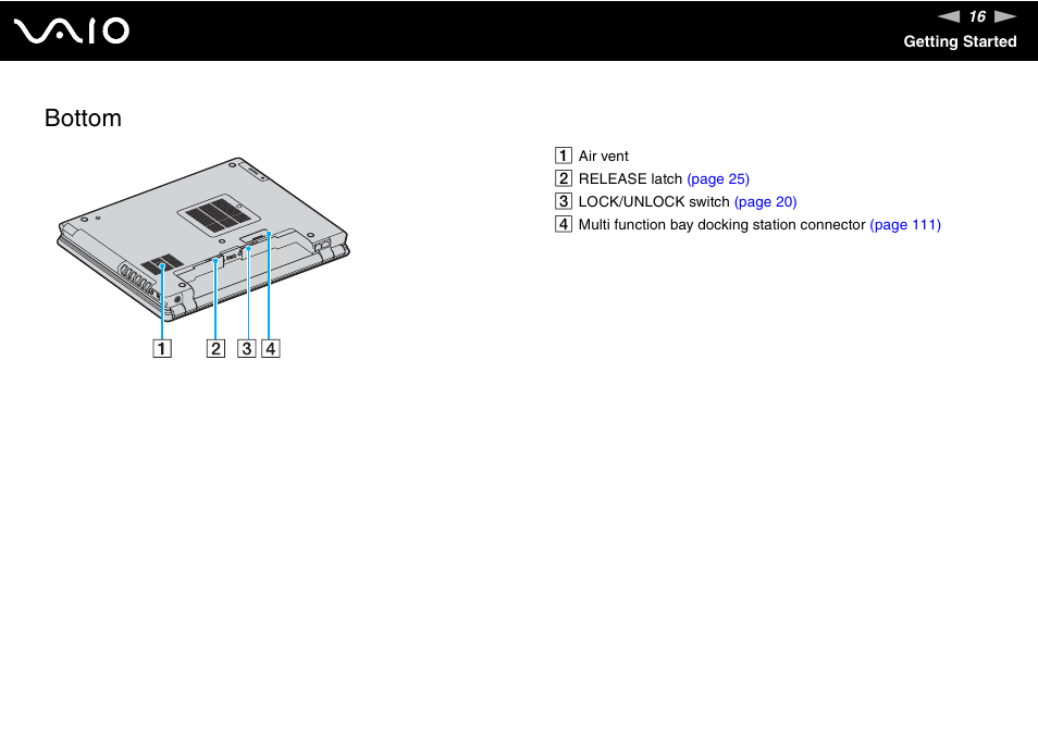 Bottom | Sony VGN-AX570G User Manual | Page 16 / 237
