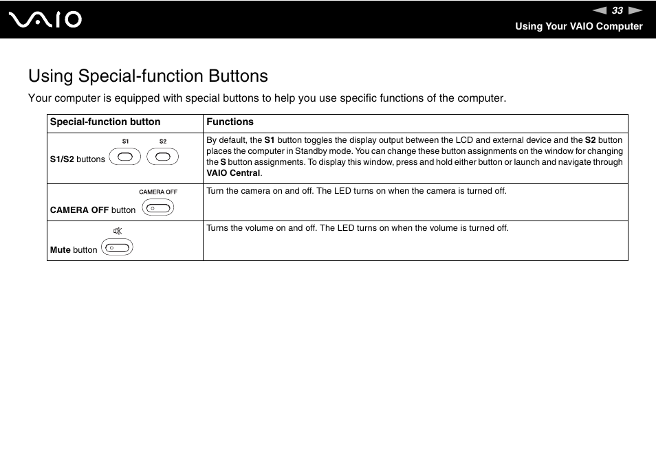 Using special-function buttons | Sony VGN-AX570G User Manual | Page 33 / 237