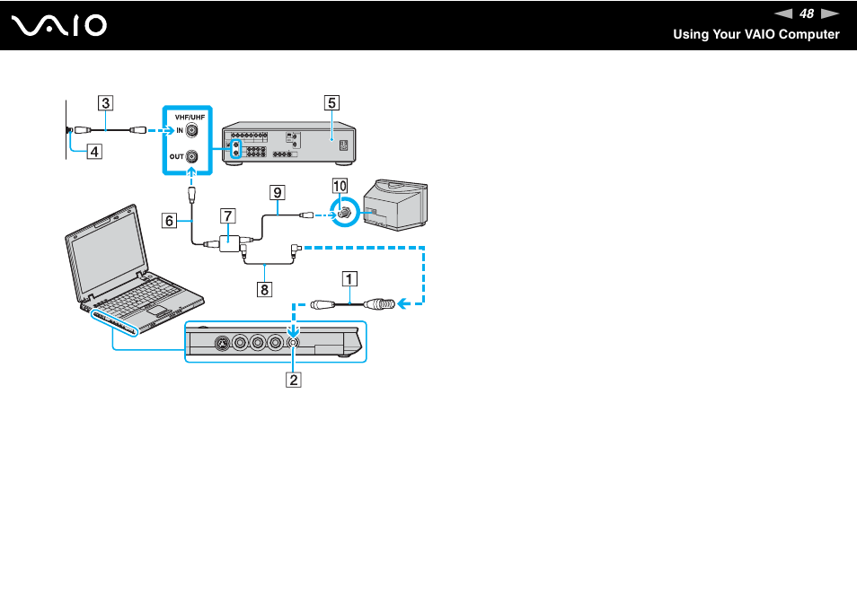 Sony VGN-AX570G User Manual | Page 48 / 237