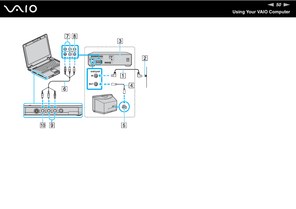 Sony VGN-AX570G User Manual | Page 50 / 237