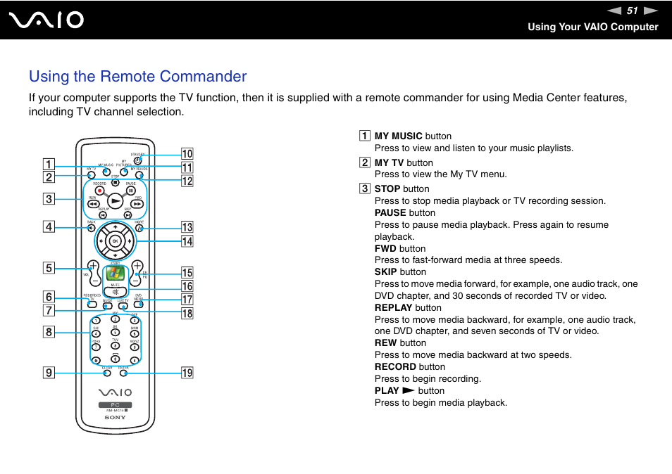 Using the remote commander | Sony VGN-AX570G User Manual | Page 51 / 237