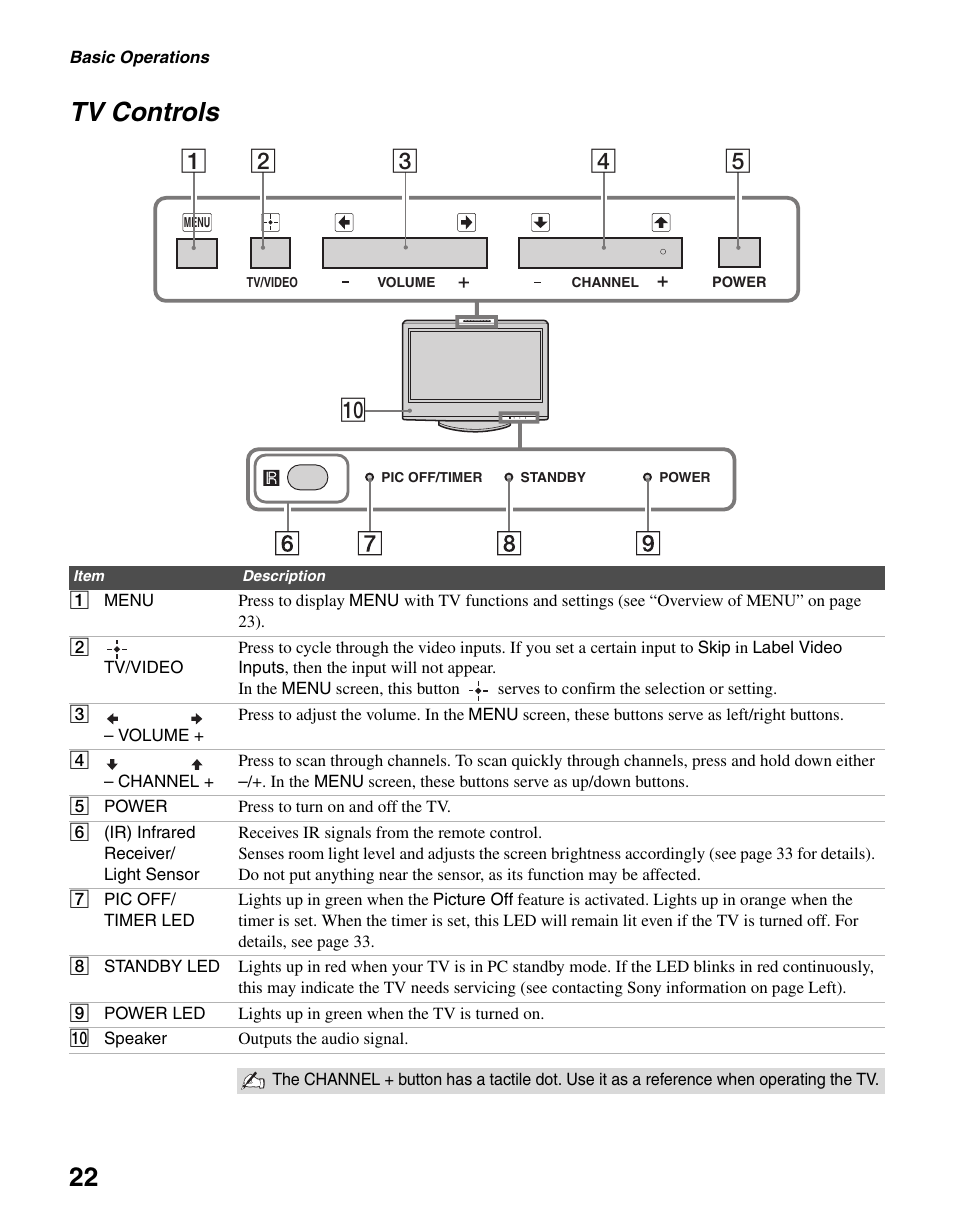 Tv controls, 22 tv controls | Sony KDL-46V25L1 User Manual | Page 22 / 48