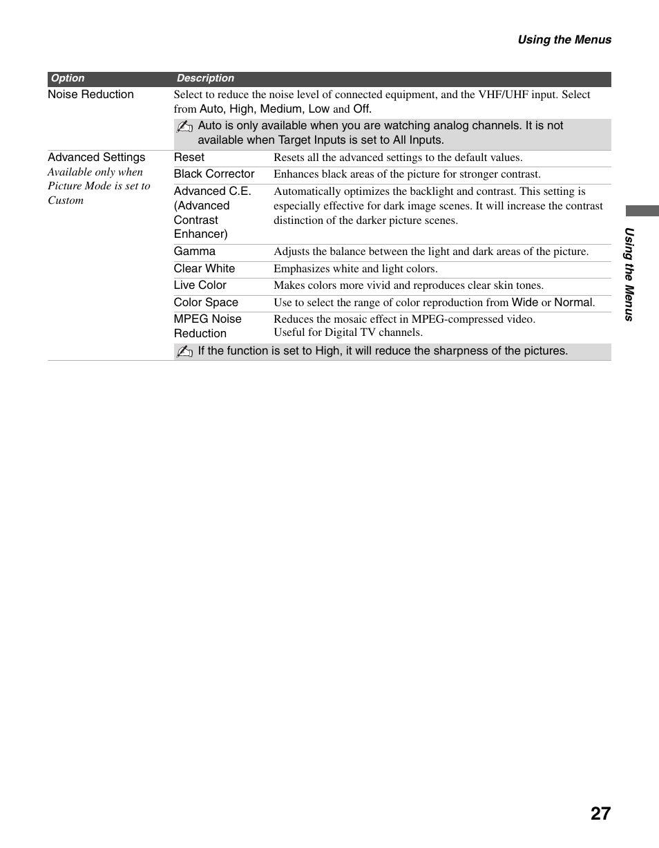 Sony KDL-46V25L1 User Manual | Page 27 / 48