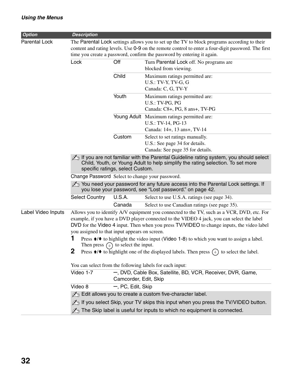 Sony KDL-46V25L1 User Manual | Page 32 / 48