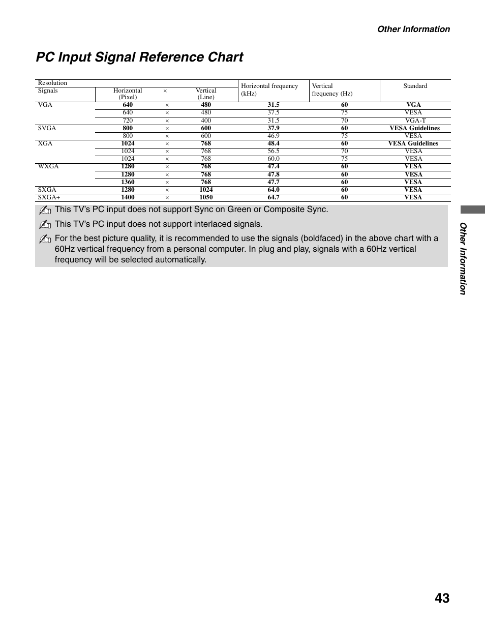 Pc input signal reference chart, Other information | Sony KDL-46V25L1 User Manual | Page 43 / 48